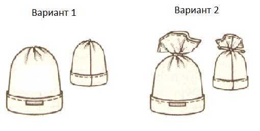 Шьем флисовую шапку – выкройка и описание женской и детской шапки с ушками