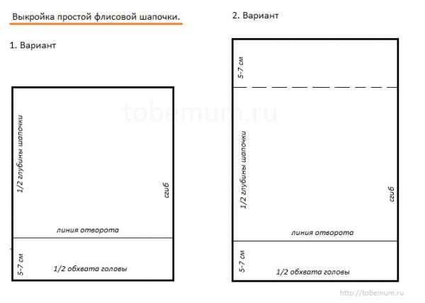 Шьем флисовую шапку – выкройка и описание женской и детской шапки с ушками