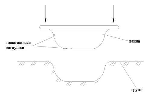 Схема фонтана – Фонтан своими руками: схемы, фото-отчеты