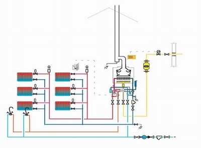 Схема отопления дома – Системы отопления частного дома своими руками – схемы разводки