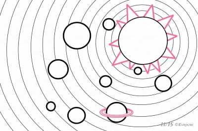 Схема солнечной системы рисунок 5 класс – Как нарисовать Солнечную систему карандашом поэтапно?