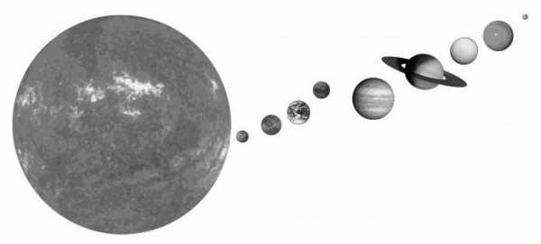 Схема солнечной системы рисунок 5 класс – Как нарисовать Солнечную систему карандашом поэтапно?