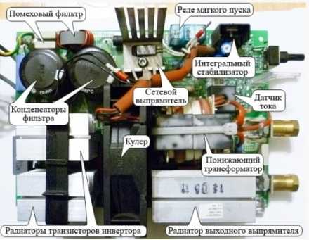 Схема сварки – Схема сварочного инвертора – принципиальная схема инверторной сварки