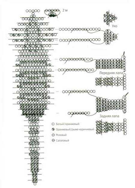 Схема животных плетения из бисера – Животные из бисера: схемы для начинающих
