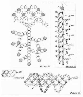 Схемы плетение из бусин для начинающих – : 1000 , !