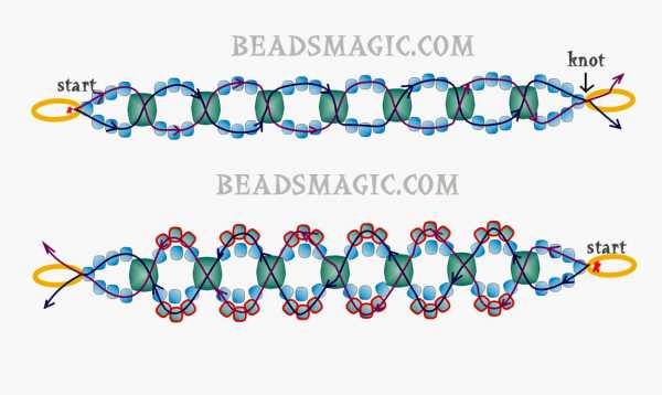 Схемы плетение из бусин для начинающих – : 1000 , !