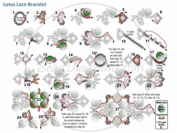 Схемы плетение из бусин для начинающих – : 1000 , !