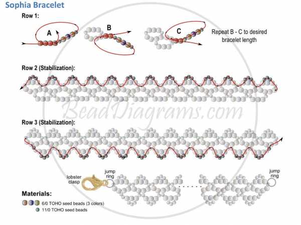 Схемы плетение из бусин для начинающих – : 1000 , !