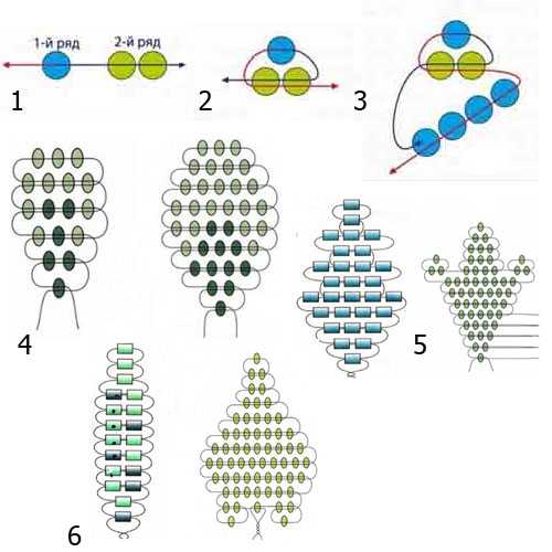 Схемы плетение из бусин для начинающих – : 1000 , !