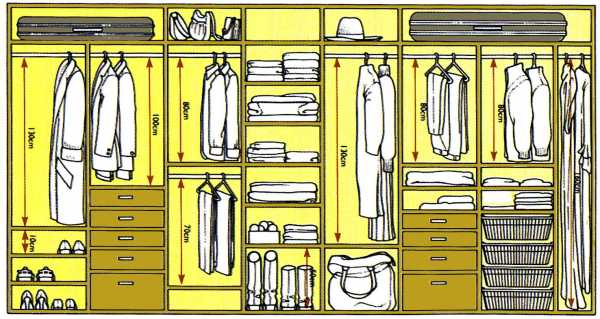Схемы шкафы купе – Шкаф-купе своими руками - чертежи описание (56 фото): проект и схема с размерами, пошаговая инструкция
