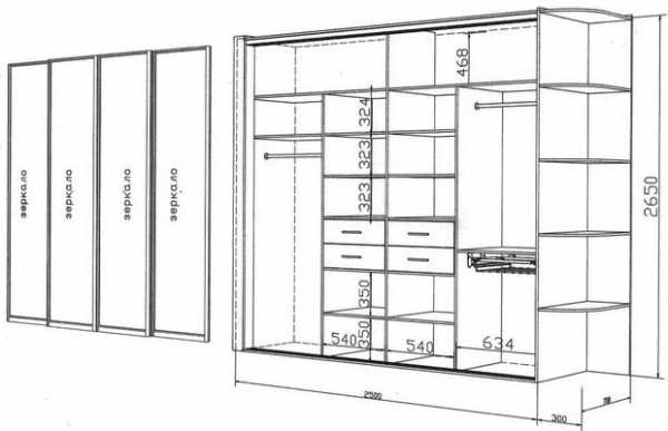 Схемы шкафы купе – Шкаф-купе своими руками - чертежи описание (56 фото): проект и схема с размерами, пошаговая инструкция