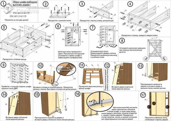 Шкаф купе самому собрать – Сборка шкафа-купе своими руками: этапы и необходимые инструменты