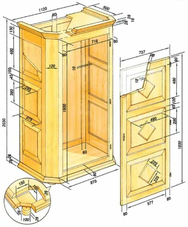 Шкаф купе своими руками из осб – Мебель, идеи, решения. Использование OSB в интерьере: laykodom