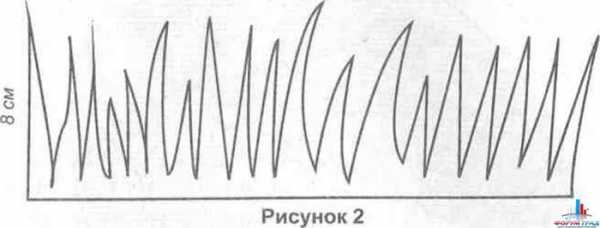 Шляпа гриб своими руками из бумаги – : -