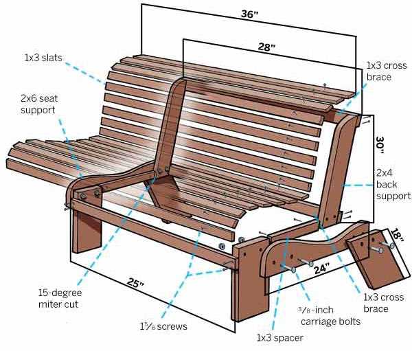 Скамейка из дерева своими руками – чертежи фото инструкции по изготовлению