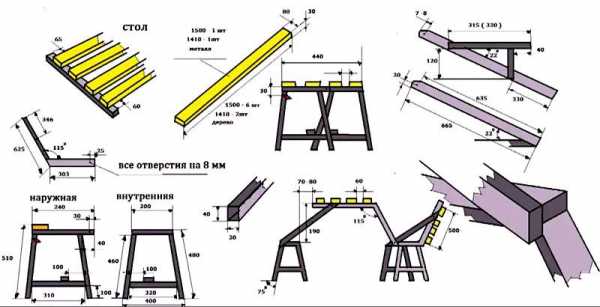 Скамейка из дерева своими руками – чертежи фото инструкции по изготовлению