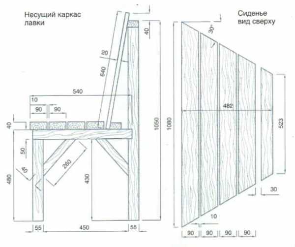 Скамейка своими руками чертежи из металла и дерева чертежи