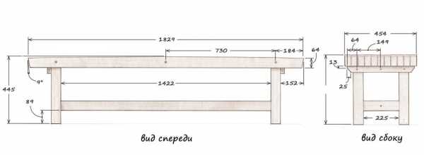 Скамейки размеры – Размеры лавочки со спинкой, высота скамьи