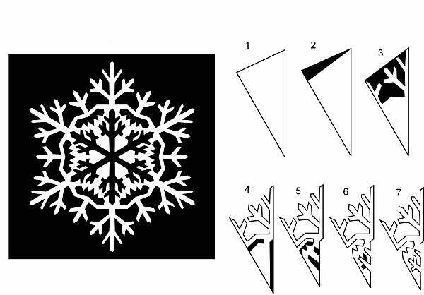 Снежинки новогодние из бумаги – Снежинки из бумаги своими руками на Новый 2019 год