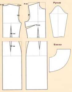 Сшить платье своими руками простое – выкройки и модели для начинающих (фото и описание)