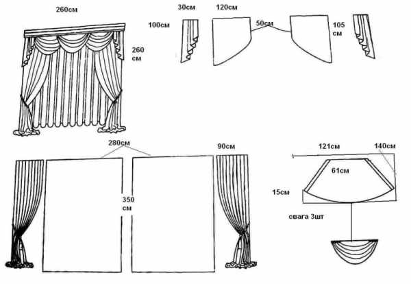 Сшить шторы своими руками фото – Выкройки штор - 111 фото идей дизайна. Пошаговая инструкция и мастер-класс по выкройке.