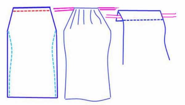 Сшить трикотажное платье своими руками без выкройки быстро – «Как сшить платье своими руками быстро и без выкройки?» – Яндекс.Знатоки