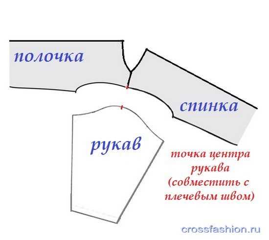 Сшить женский свитшот – Crossfashion Group - Как сшить свитшот или толстовку? Мастер-класс и выкройки из блога «Дела швейные»