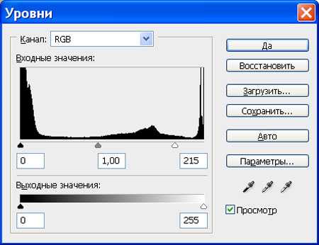 Старый фотоальбом картинки – Старый альбом II