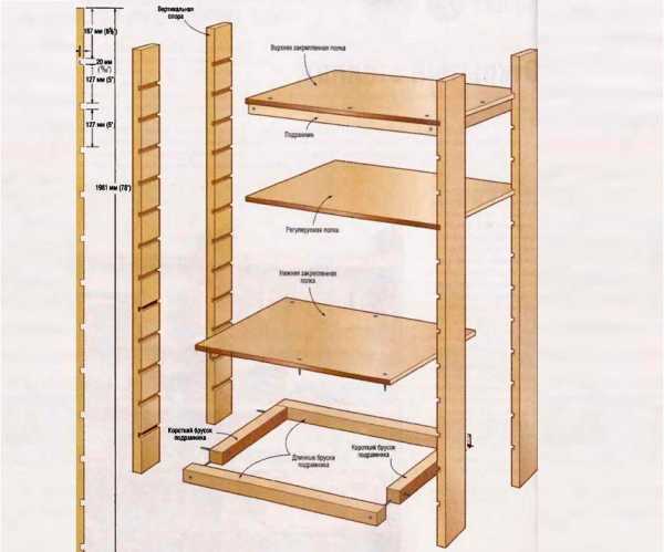 Стеллаж из бруса своими руками чертежи – Как сделать стеллаж из бруса своими руками?