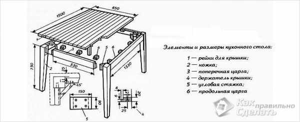Стол кухонный раскладной своими руками – Как сделать раскладной стол своими руками: различия, чертежи и фото
