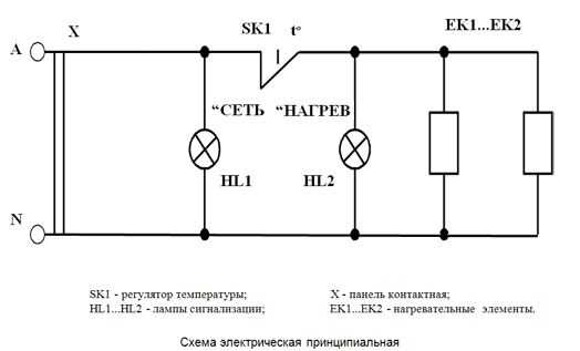 Строим своими руками сауну – Как построить сауну своими руками