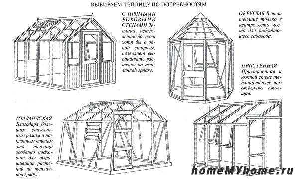 Строительство теплицы из поликарбоната своими руками – Теплица из поликарбоната своими руками