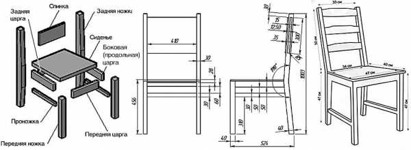 Стул своими руками из дерева фото – Стул из дерева своими руками. 340 фото, чертежей и пошаговых мастер классов