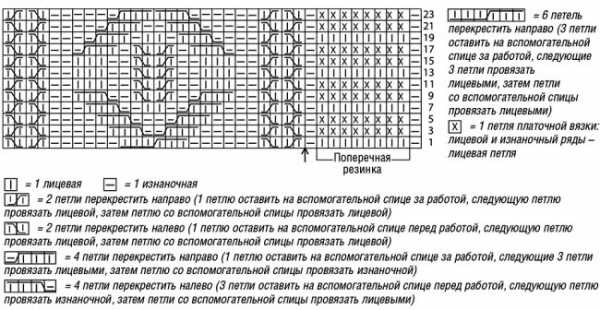 Свитер кимоно спицами – Пуловеры кимоно женские спицами – 7 схем вязания с описанием и МК видео