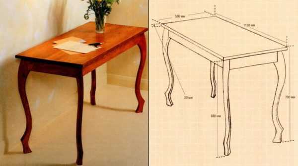 Своими руками делаем стол – чертежи, как сделать из дерева
