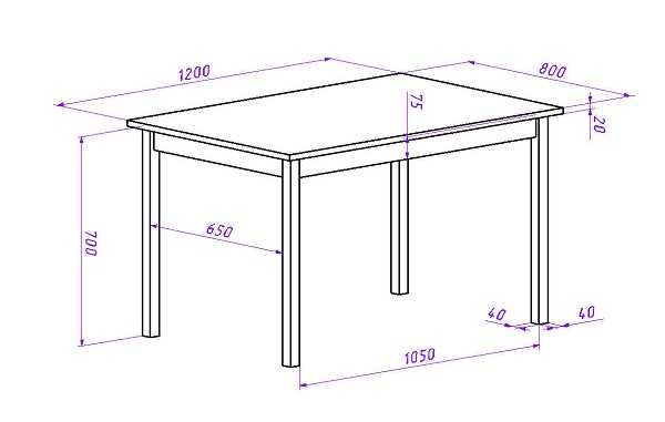 Своими руками делаем стол – чертежи, как сделать из дерева