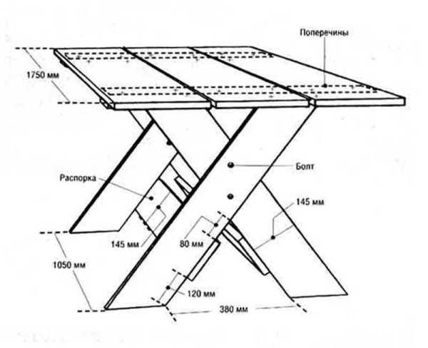 Своими руками делаем стол – чертежи, как сделать из дерева