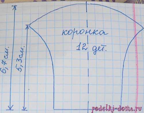 Своими руками из старых открыток – Поделки из открыток своими руками