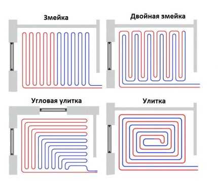 Теплые полы своими руками пошаговое изготовление в частном доме – , , , + -