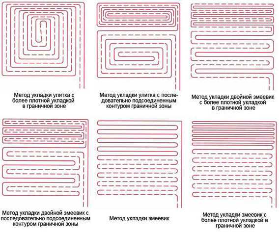 Теплые полы своими руками пошаговое изготовление в частном доме – , , , + -