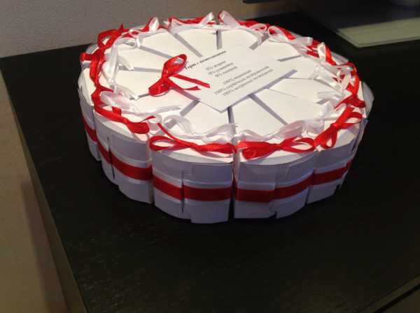 Торт из бумаги с пожеланиями на день рождения своими руками – Торт из бумаги с пожеланиями на день рождения своими руками. Бумажный торт с пожеланиями, что положить.