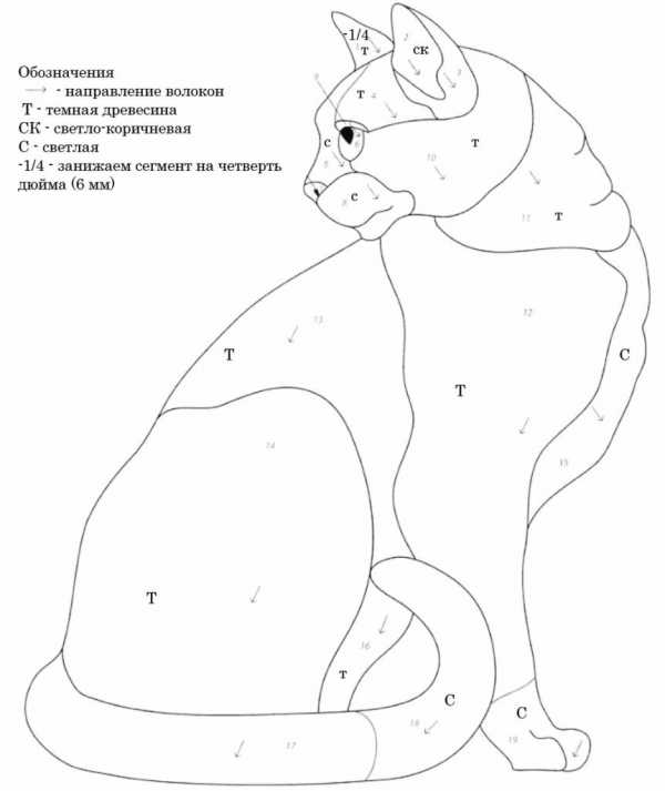 Трафареты для лобзика по дереву – Трафареты для выпиливания лобзиком (рисунки для мастеров и начинающих)