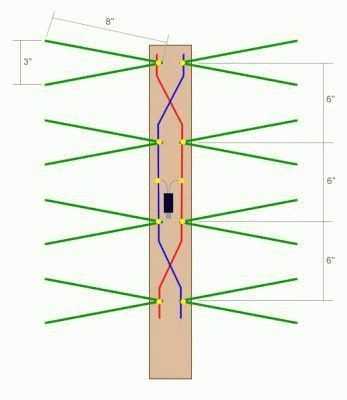 Тв антенна для цифрового тв своими руками – Антенна для цифрового телевидения DVB-T2 своими руками