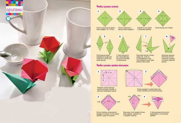 Тюльпаны из бумаги цветы – Тюльпан из бумаги - 84 фото-идей по созданию красивых цветов