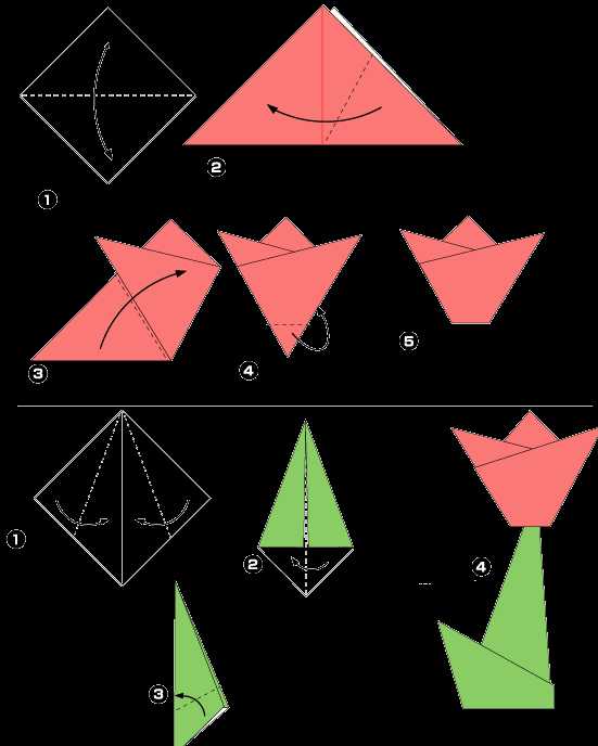 Тюльпаны из бумаги цветы – Тюльпан из бумаги - 84 фото-идей по созданию красивых цветов