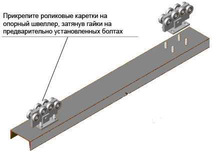 Установить ворота откатные – Установка откатных ворот своими руками