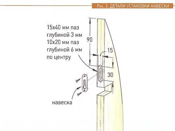 В детскую полки своими руками – как сделать конструкцию из подручных средств