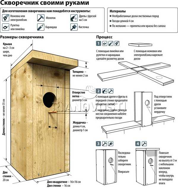 Видео как сделать скворечник своими руками – Как сделать скворечник. Мастер-класс с фото. Видео