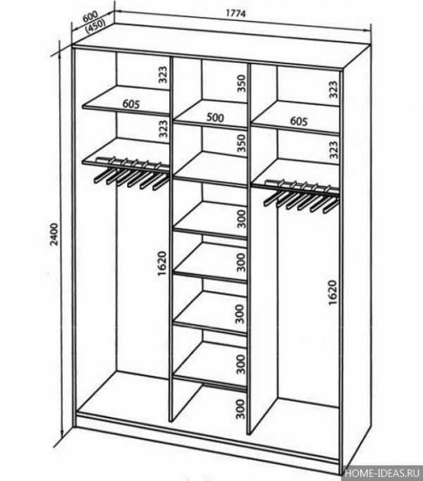 Встроенный шифоньер своими руками – Встроенный шкаф своими руками с минимальными затратами