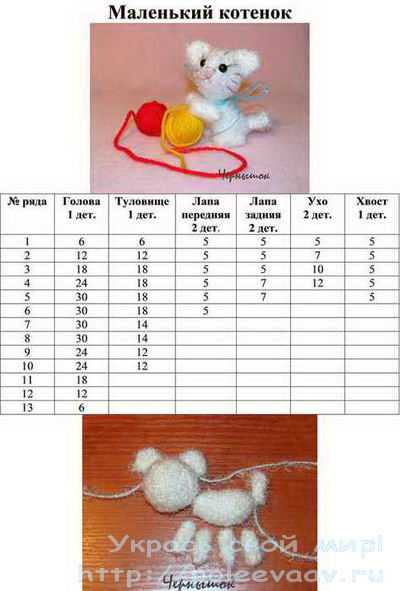 Вязание кота – Кот крючком, 39 моделей с описанием и схемами